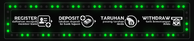 Klik168 Jackpot